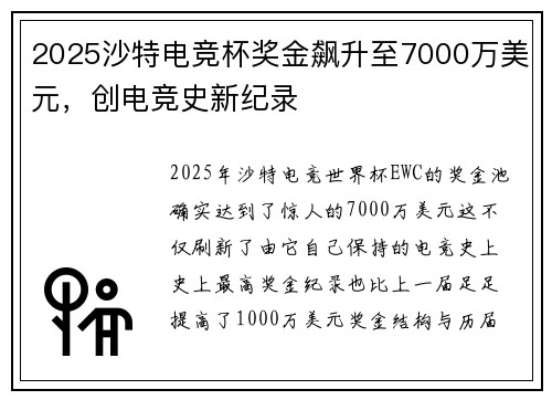 2025沙特电竞杯奖金飙升至7000万美元，创电竞史新纪录